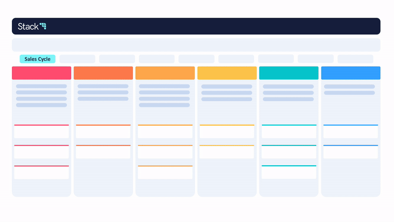 Sales Enablement Platform example