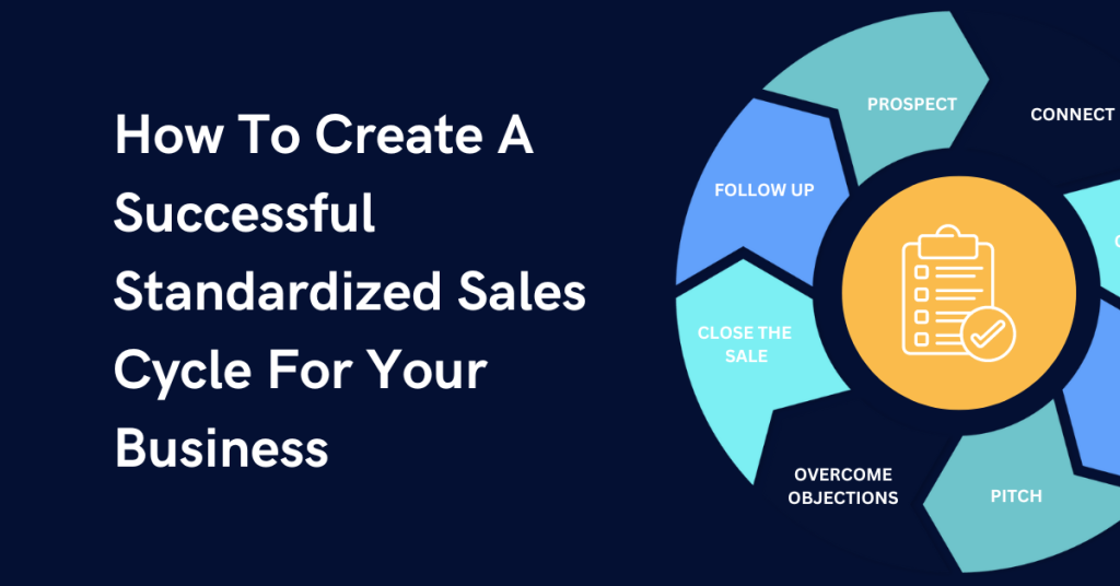How To Create A Standardized Sales Cycle